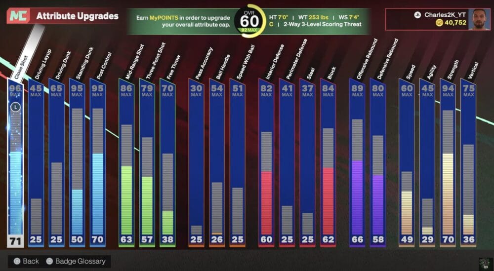 @charles2k VC count after using the glitch